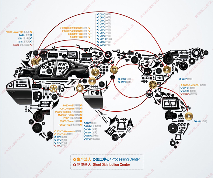 臺(tái)灣速耐全球汽車(chē)分布